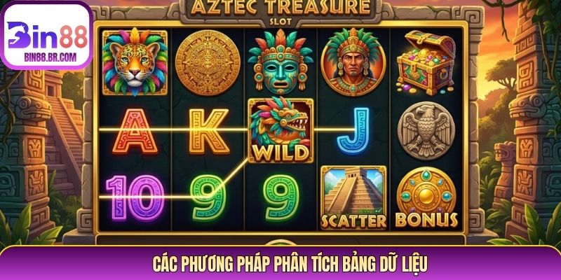 Các phương pháp phân tích bảng dữ liệu