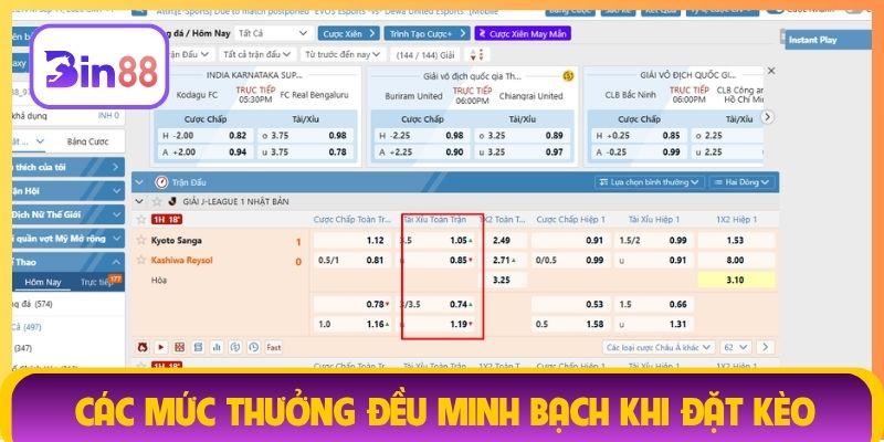 Các mức thưởng đều minh bạch khi đặt kèo