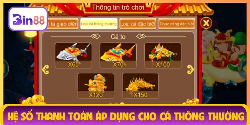 Hệ số thanh toán áp dụng cho cá thông thường
