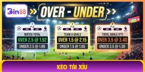 Kèo tài xỉu