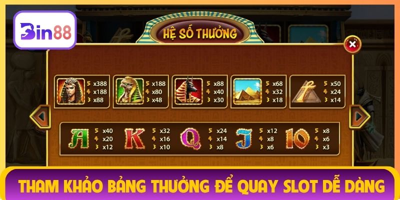 Tham khảo bảng thưởng để quay slot dễ dàng