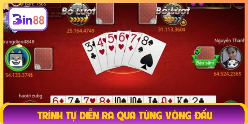 Trình tự diễn ra qua từng vòng đấu